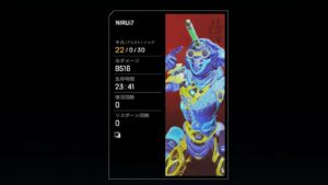 シーズン12 ソロ世界記録 22kill 8516dmg【APEX LEGENDS】