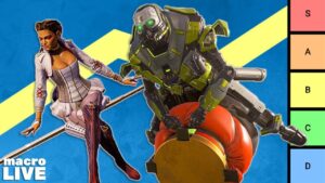 THE SKYDIVE EMOTE TIER LIST