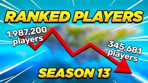 What Happened to the New Ranked?