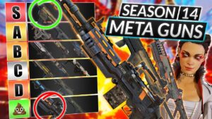 NEW WEAPONS Tier List for Season 14 - BEST and WORST GUNS RIGHT NOW - Apex Legends Guide