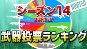 【APEX LEGENDS】シーズン14 ユーザー武器投票ランキング！！【エーペックスレジェンズ】