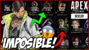 ¡Está pasando lo que creíamos imposible! Crypto es leyenda META oficialmente | Apex Legends REVELRY