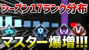 【APEX LEGENDS】シーズン17 ランク分布！マスター爆増！！【エーペックスレジェンズ】