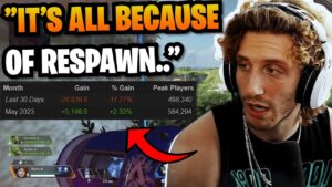 NiceWigg on why Apex Viewership is DYING because of Respawn in Season 17..