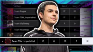 2ND PLACE TWITCH RIVALS HIGHLIGHTS W/ GUHRL & HAMBINO!!! | TSM ImperialHal