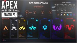 Apex Legends Season 20 Major Ranked Update!!!