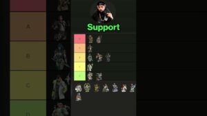 Apex Legends Season 20 Legend Tier List! #apexlegends #apex #apexlegendsclips #apexlegendstips