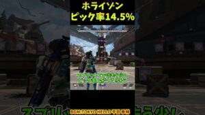 普通にむっちゃ多いっす、いやマジで【Apex Legends】#shorts